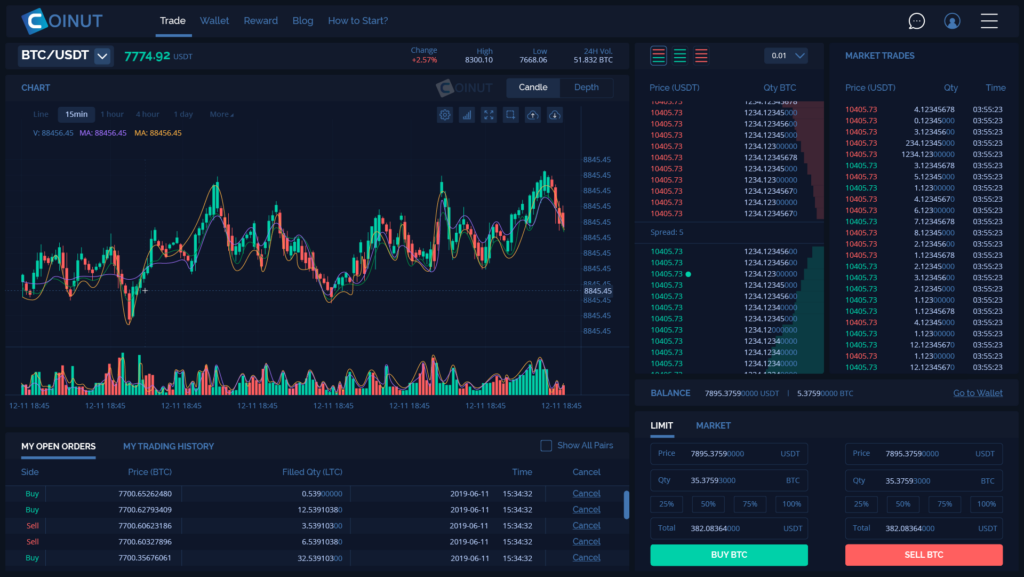 coinut-криптовалютная-биржа